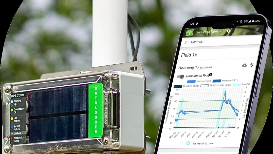 SoilSense Irrigation Dashboard