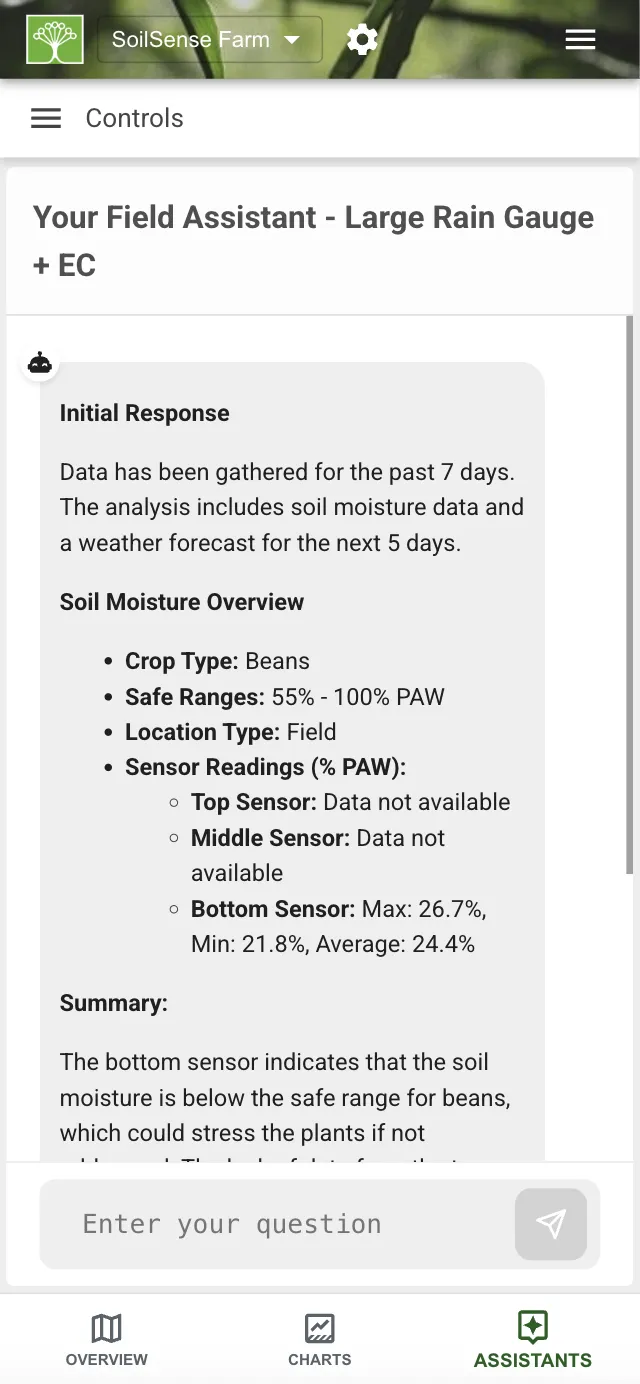 SoilSense dashboard screen